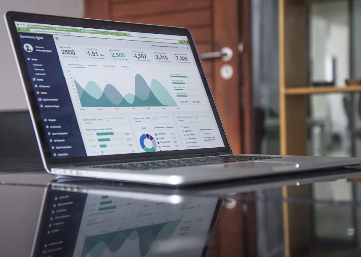 Financial performance charts on a laptop screen
