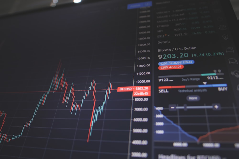 Financial market data on a trading screen