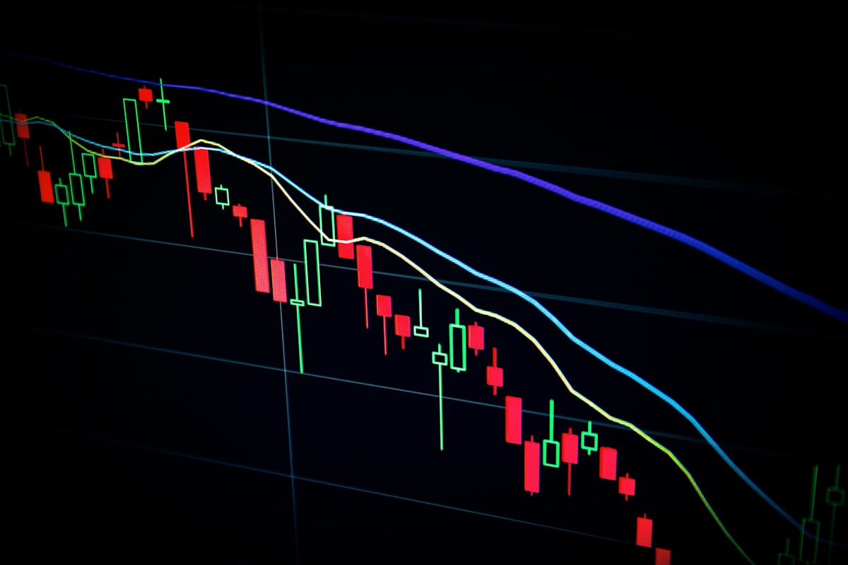 Candlestick market chart showing share-price movement
